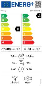 Pračka se sušičkou Candy BWR 6106BL8-S bílá

 obrázek produktu 1 z 15