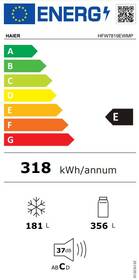 Americká lednice Haier HFW7819EWMP stříbrná

 obrázek produktu 1 z 14