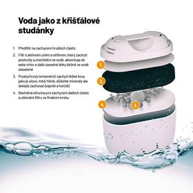 Filtrační konvice Lauben Glass Water Filter Jug 25GW sklo

 obrázek produktu 3 z 4