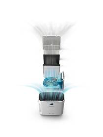 Čistička vzduchu Philips AC2729/50 bílá

 obrázek produktu 3 z 7