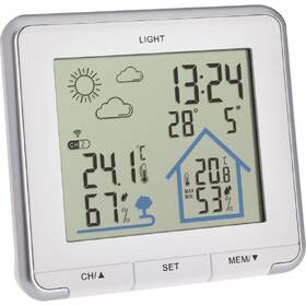 Meteorologická stanice TFA 35.1153.02 bílá

 obrázek produktu 1 z 1