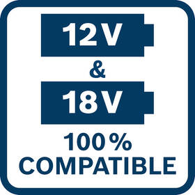 Nabíječka Bosch Professional GAL 12V/18V-80 

 obrázek produktu 8 z 9