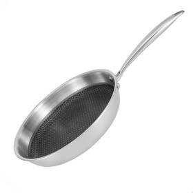 Pánev RESTO 95347, 26 cm 

 obrázek produktu 2 z 10