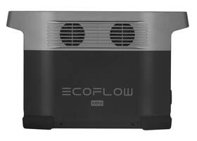 Nabíjecí stanice EcoFlow DELTA mini (882 Wh) 

 obrázek produktu 5 z 7