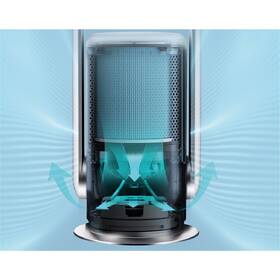 Ventilátor sloupový Rohnson R-8100 PURE AIR bílý

 obrázek produktu 5 z 9