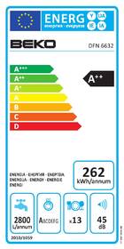 Myčka nádobí Beko DFN 6632 bílá

 obrázek produktu 1 z 4
