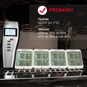 Teploměr ThermoPro TP63 bílá barva
