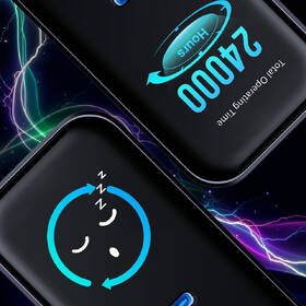 Dokovací stanice 3mk InCharge Desktop Lumin, GaN3 černá

 obrázek produktu 7 z 7