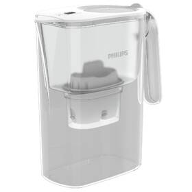 Filtrační konvice Philips AWP2936WHT/10 

 obrázek produktu 2 z 8