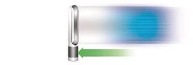  Dyson Pure Cool TP00 
