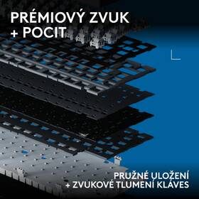 Klávesnice Logitech G316 X 75 - US INT'L layout bílá

 obrázek produktu 11 z 16