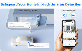 IP kamera Reolink Duo Wi-Fi 

