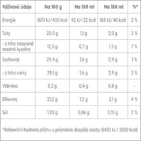 Kapsle pro espressa NESCAFÉ Café au Lait (16 ks) 

 obrázek produktu 3 z 5
