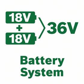 Sekačka Bosch UniversalRotak 2x18V-37-550 (s baterií) 

 obrázek produktu 11 z 11