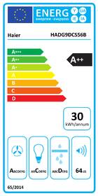 Odsavač par Haier HADG9DCS56B černý

 obrázek produktu 1 z 6