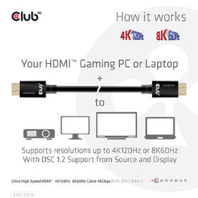 Kabel Club3D HDMI, High Speed 4K, 3m černý

 obrázek produktu 4 z 4