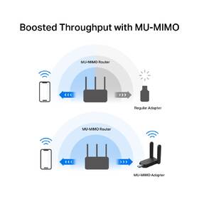 Wi-Fi adaptér Mercusys MA32H černá barva
