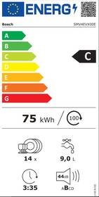 Myčka nádobí Bosch SMV4EVX00E EfficientDry 
