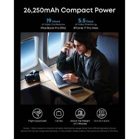 Powerbanka Anker Anker Prime 26250mAh, 300W černá

 obrázek produktu 7 z 7