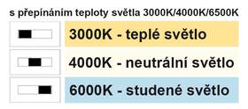 Stropní svítidlo Top Light Revit 80B RC bílé

 obrázek produktu 6 z 6