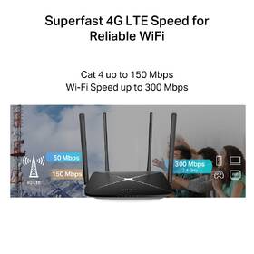 Router Mercusys MB115-4G černý

 obrázek produktu 6 z 10