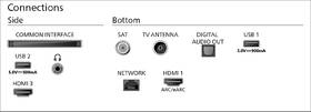 Televize Philips 50PQS8631 

 obrázek produktu 5 z 7