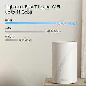 Komplexní Wi-Fi systém TP-Link Deco BE65 Pro (3 ks) bílý

 obrázek produktu 4 z 7