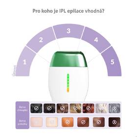 Epilátor TrueLife BELLE IPL E3 bílý/zelený

 obrázek produktu 4 z 11