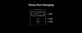 Nabíječka do sítě UGREEN GaN, 2×USB-C, USB, 45W, se zatahovacím kabelem šedá

 obrázek produktu 8 z 8