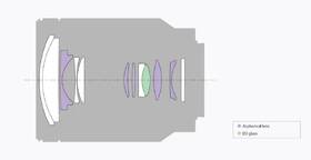 Objektiv Sony Vario-Tessar T* FE 24–70  mm f/4 ZA OSS černý

 obrázek produktu 2 z 2