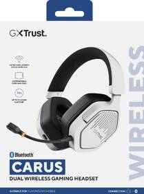 Headset Trust GXT 493PS CARUS, PS5 bílý

 obrázek produktu 6 z 12