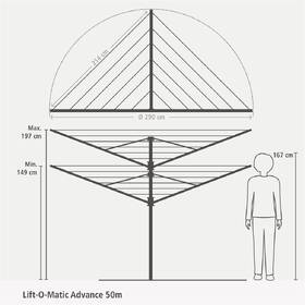 Sušák na prádlo Brabantia Lift-O-Matic Advance, 50 m 

 obrázek produktu 2 z 13