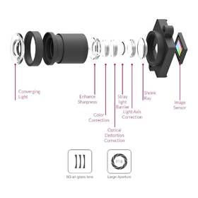 Autokamera YI Technology YI Smart Dash šedá

 obrázek produktu 7 z 12