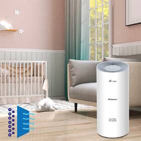 Odvlhčovač Rohnson R-9530 Wi-Fi Ionic Ultra Silent 30l Inverter bílý

 obrázek produktu 7 z 13