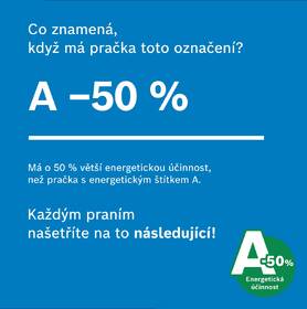 Pračka Bosch WGB244A2BY I-DOS bílá

 obrázek produktu 25 z 26