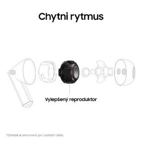Sluchátka Samsung Galaxy Buds3 bílá

 obrázek produktu 8 z 20