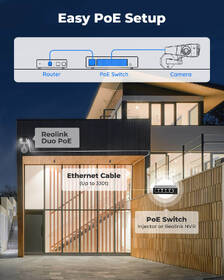 IP kamera Reolink Duo PoE 

 obrázek produktu 3 z 10