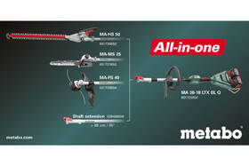 Motorová jednotka Metabo MA 36-18 LTX BL Q (bez baterie) 601725850 

 obrázek produktu 6 z 6