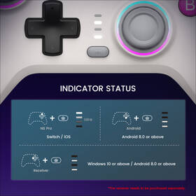 Gamepad GameSir GameSir Nova MultiPlalform Gaming Controller RW (Android, iOS, Nintendo Switch) bílý

 obrázek produktu 3 z 4