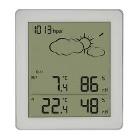 Meteorologická stanice TFA 35.1168.02 CLEAR bílá

 obrázek produktu 1 z 5