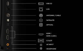 Televize TCL 32S5L 

 obrázek produktu 11 z 15