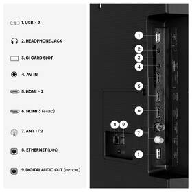 Televize Hisense 65A6S 

 obrázek produktu 8 z 10