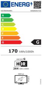 Televize LG 86NANO81T6A 

 obrázek produktu 1 z 7