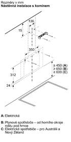 Odsavač par Bosch DWK65DK60 černý

 obrázek produktu 8 z 10