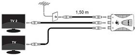 Zesilovač Meliconi AMP-20 LTE 

 obrázek produktu 1 z 2