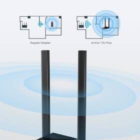 Wi-Fi adaptér TP-Link Archer T4U Plus černý

 obrázek produktu 4 z 6