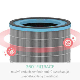 Filtr Leitz Z-2000 Allergy&Flu 

 obrázek produktu 3 z 6