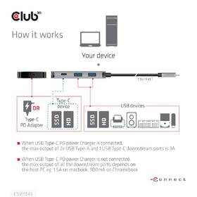 USB Hub Club3D USB-C Gen2 PD na 2x USB-C 10G porty a 2x USB-A 10G porty 

 obrázek produktu 6 z 8