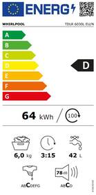 Pračka Whirlpool TDLR 6030L EU/N bílá barva
