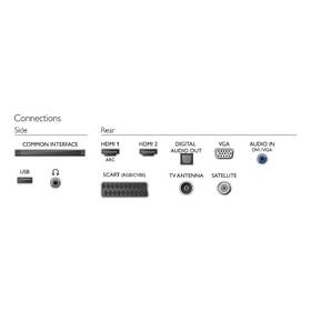 Televize Philips 22PFS4232 černá

 obrázek produktu 5 z 5